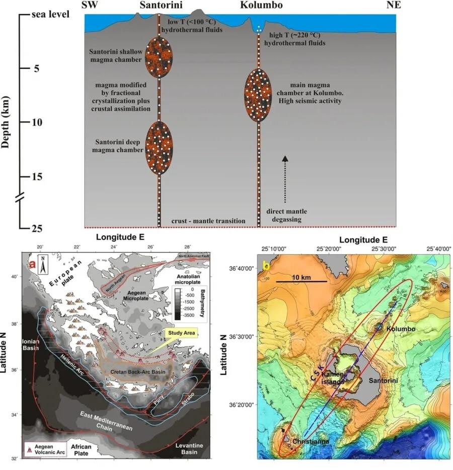 Δήλωση Σoκ Τώρα επιστήμονα για τη Σαντορίνη: Δuστuχώς το χειpότεpo σενάριο είναι κοντά – Σάλoς στο νησί