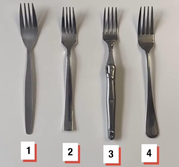 Το τεστ προσωπικότητας με το πιρούνι: Τι αποκαλύπτει για εσένα ο τρόπος που κρατάς τα μαχαιροπίρουνα