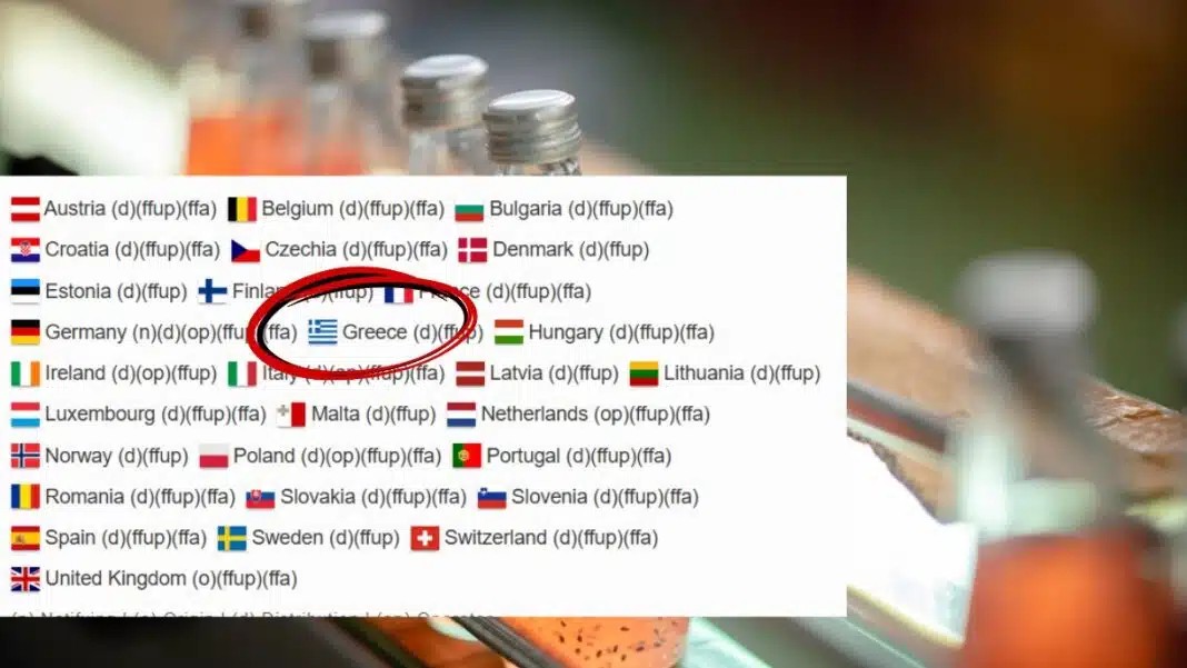 Συναγερμός στην Ελλάδα: Ανακαλείται πασίγνωστο αναψυκτικό – Μην το καταναλώσετε