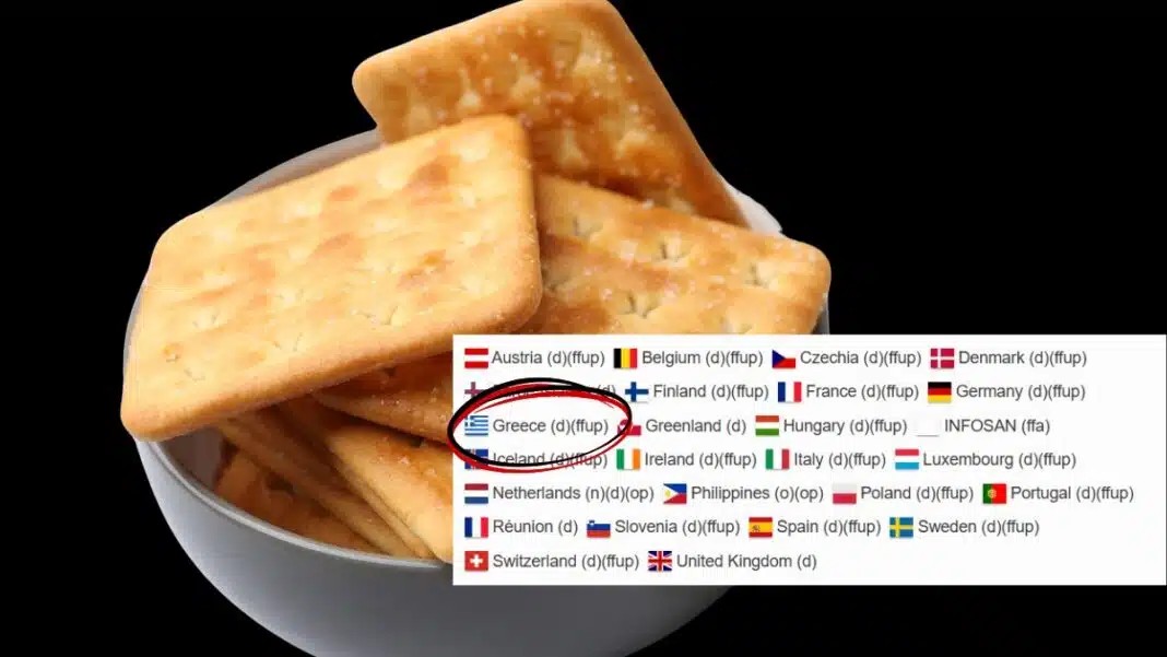 Ανακαλούνται μπισκότα από ελληνικά ράφια – Ύποπτα για καρκινογένεση