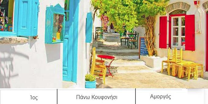 ΤΕΣΤ: Βρίσκεις το Ελληνικό Νησί από την Χώρα του;