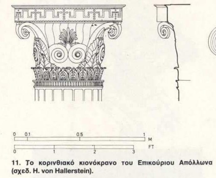 Αυτό είναι το άγνωστο.. αδελφάκι του Παρθενώνα