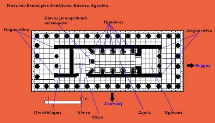 Αυτό είναι το άγνωστο.. αδελφάκι του Παρθενώνα
