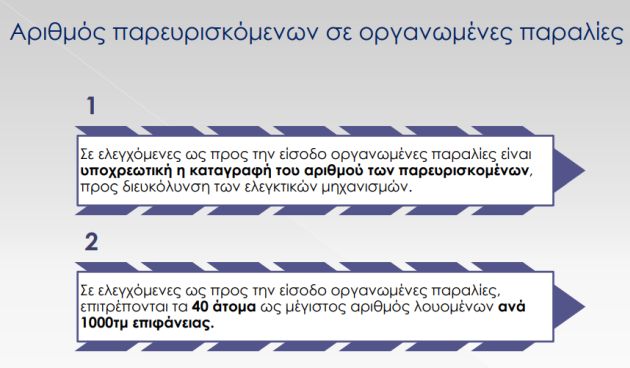ανοιχτές παραλίες κανόνες απαγορευεται επιτρεπεται