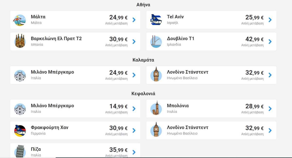 Ryanair προσφορές: Καλοκαιρινές πτήσεις με μόνο 14,99 ευρώ!
