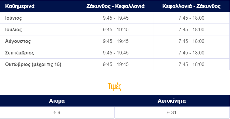 Ζάκυνθος: 4* διακοπές στη Ζάκυνθο με όλη τη διατροφή πληρωμένη