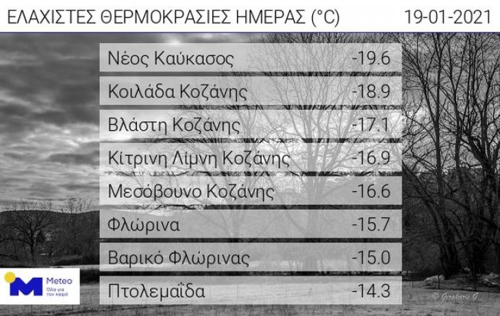 Καιρός 19/1: Σε ποιες περιοχές θα χιονίσει σήμερα