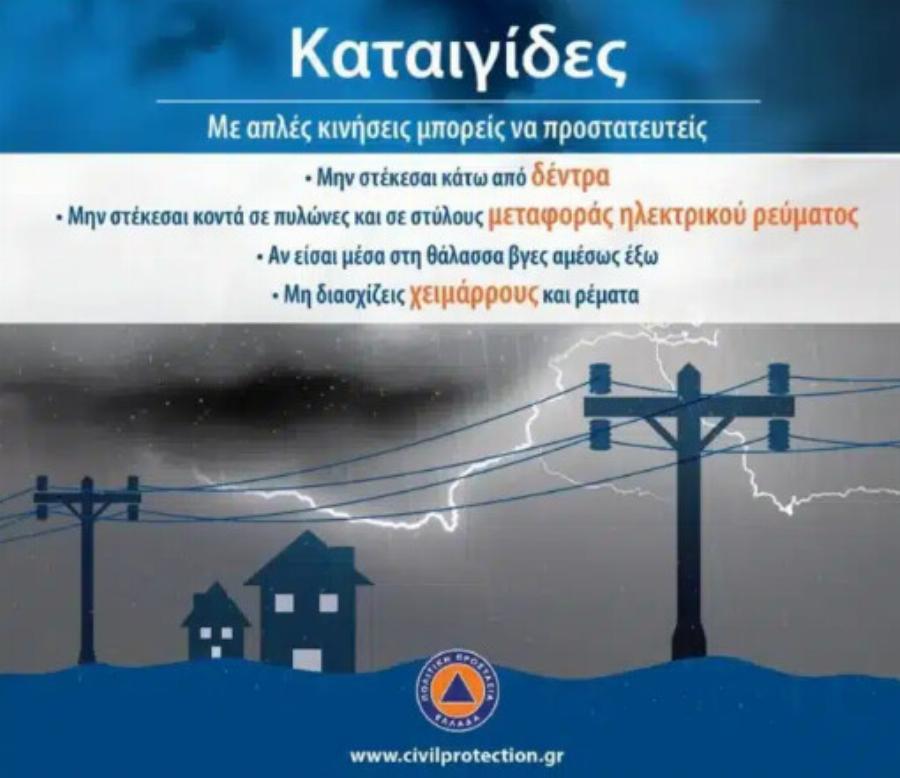 Καιρός: Έρχεται νέο κύμα κακοκαιρίας από την Ιταλία – Πότε θα «χτυπńσει» την Ελλάδα