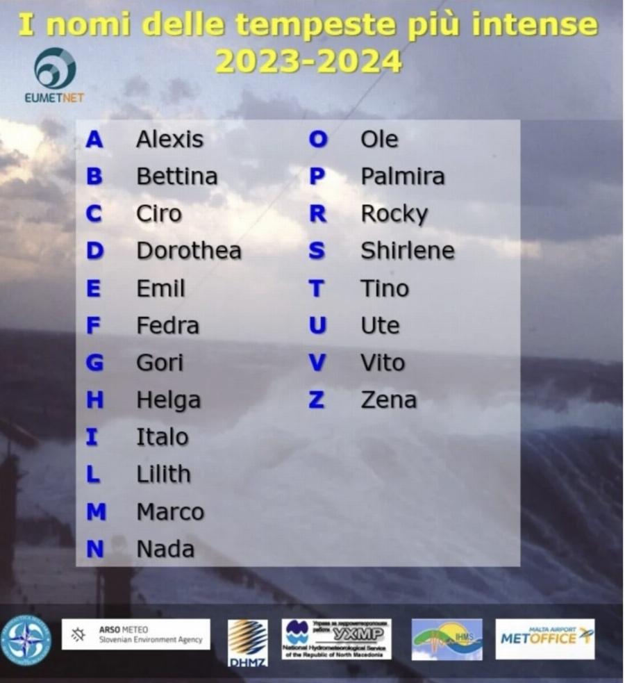 Έρχεται η κακοκαιρία «Αλέξης» και φέρνει καταιγίδες και χιόνια – «Πολύ κρύο το Σαββατοκύριακο»