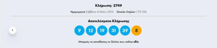 Δεν θα πάει για δουλειά ποτέ ξανά: Ένας υπερτυχερός μόλις κέρδισε πάνω από 1 εκατομμύριο € στο Τζόκερ