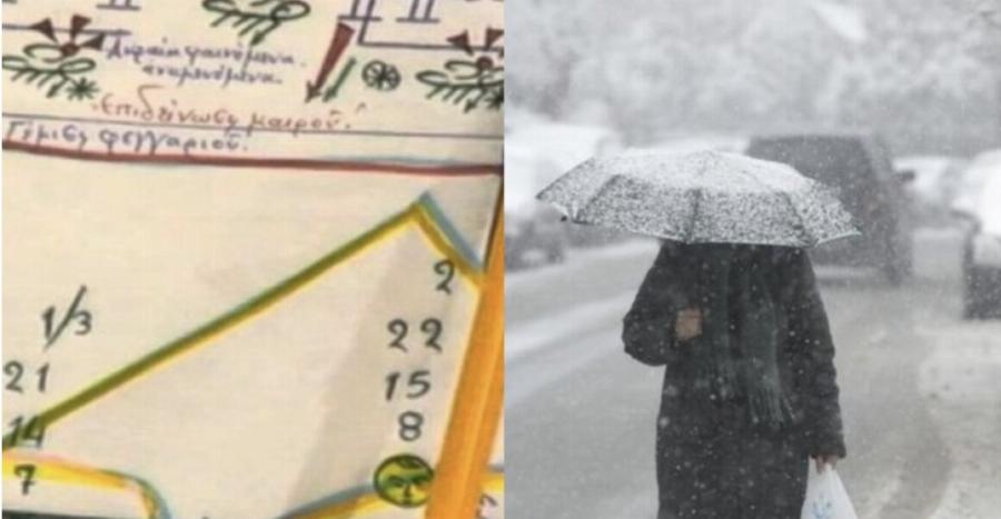 «Θεоμηνία» από τα Μερομήνıα: «Εκείνn η μία μέρα του 2024 που όλοι θα μείνουμε μέσα»