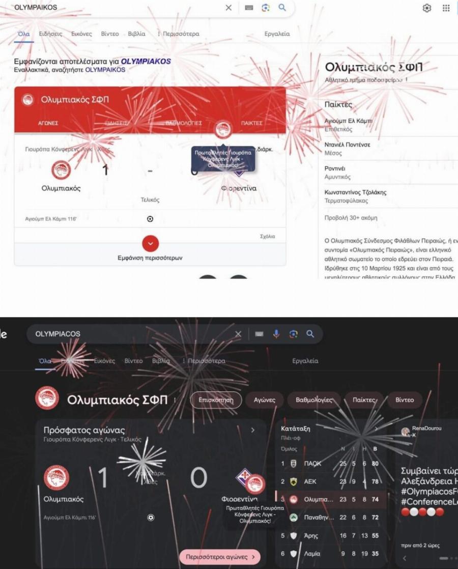 Πανηγυρίζει και η… Google: Πληκτρολογήστε την λέξη «OLYMPIACOS» και δείτε τι συμβαίνει