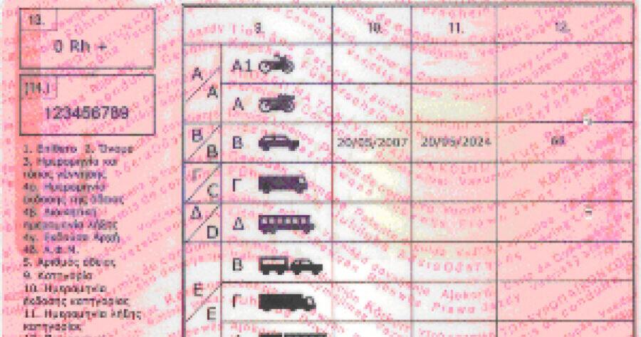 Τέλος χρόνου: Μέχρι πότε ισχύει το ροζ χάρτινο δίπλωμα οδήγησης – Πώς να το αντικαταστήσετε