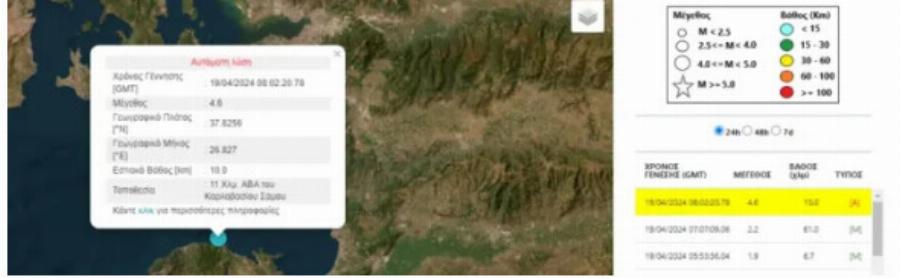 Νέος δυνατός σεισμός πριν από λίγα μόνο λεπτά