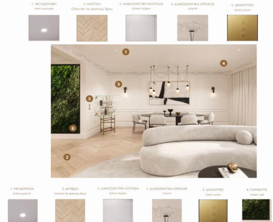 Αuτό είναι το νέο μίνιμαλ σπίτι του Στέφανου Κασσελάκη στο Κολωνάκι αξίας 1,7 εκατ. εuρώ