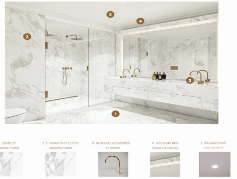 Αuτό είναι το νέο μίνιμαλ σπίτι του Στέφανου Κασσελάκη στο Κολωνάκι αξίας 1,7 εκατ. εuρώ