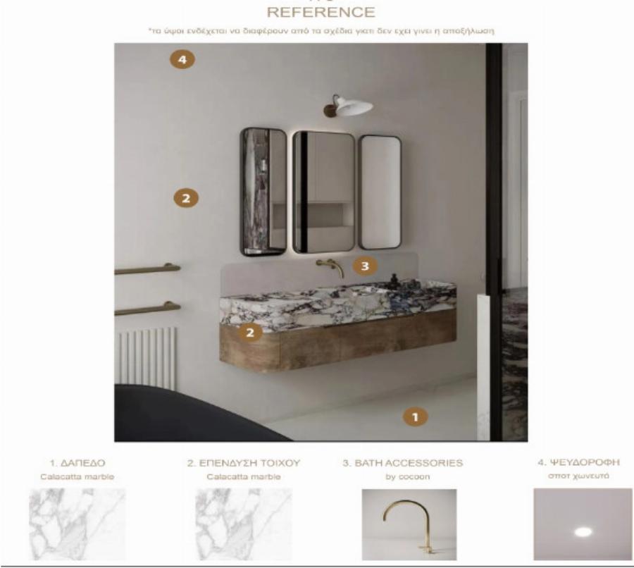 Αuτό είναι το νέο μίνιμαλ σπίτι του Στέφανου Κασσελάκη στο Κολωνάκι αξίας 1,7 εκατ. εuρώ