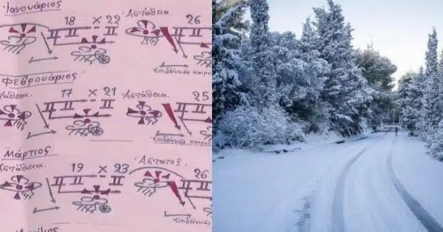 «Παγωμένο» 2025 από τα Μερομήνια: «Ο νέος χρόνος θα μπει με χαμηλές θερμοκρασίες και χιόνια μέχρι…»