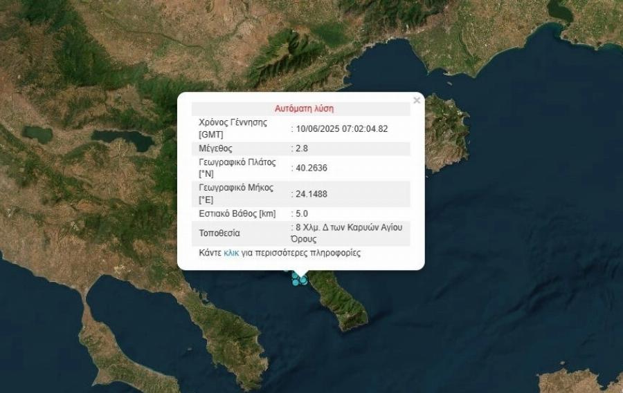 IΣXYPOΣ ΣEIΣMOΣ ΤΩΡΑ – «TAPAKOYNHΣE» ΟΛΟ ΤΟ ΑΓΙΟ ΟΡΟΣ