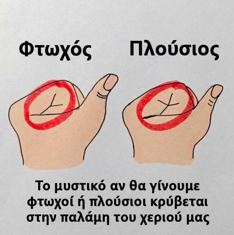 Το μυστικό αν θα γίνουμε φτωχοί ή πλούσιοι κρύβεται στην παλάμη του χεριού μας