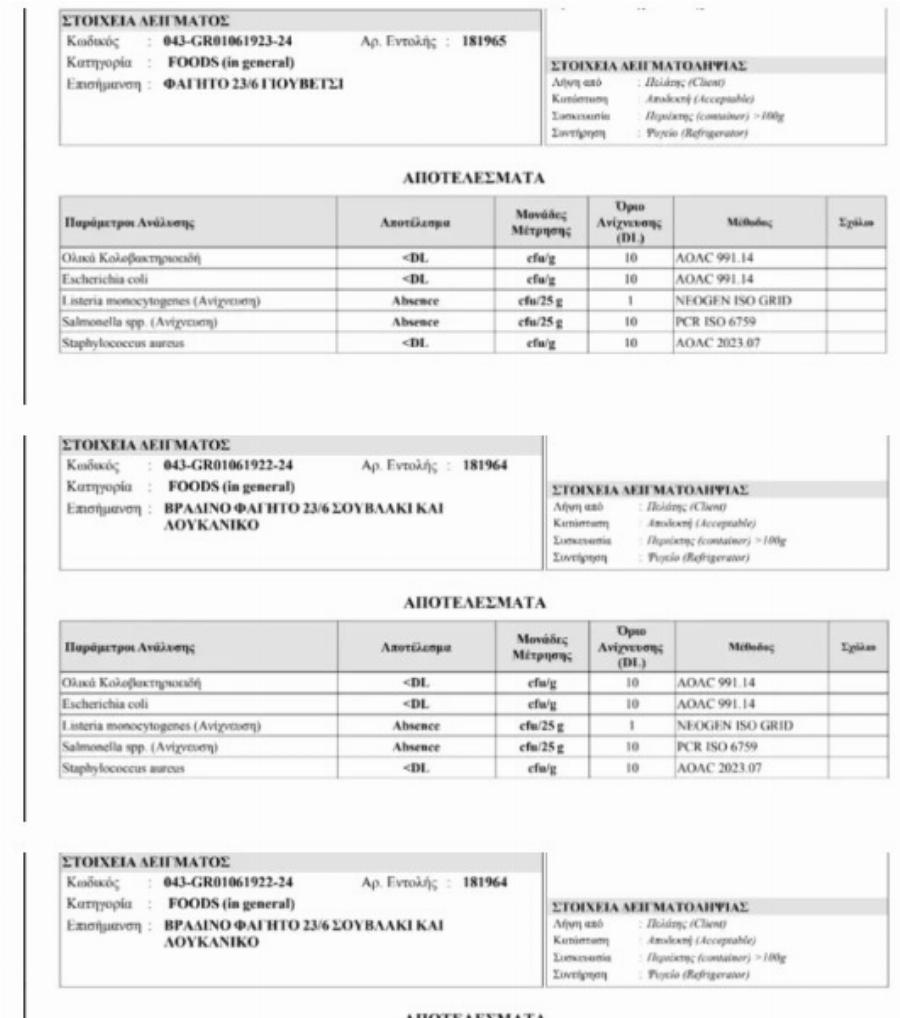Γραμματικό: 100 παιδιά εγκατέλειψαν κατασκήνωση με εμετούς και υψηλό πυρετό