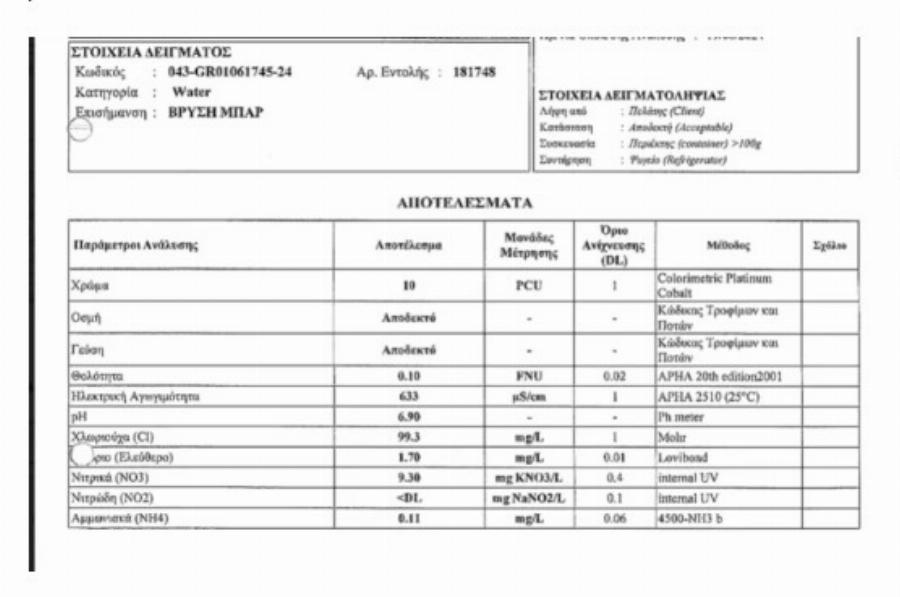 Γραμματικό: 100 παιδιά εγκατέλειψαν κατασκήνωση με εμετούς και υψηλό πυρετό