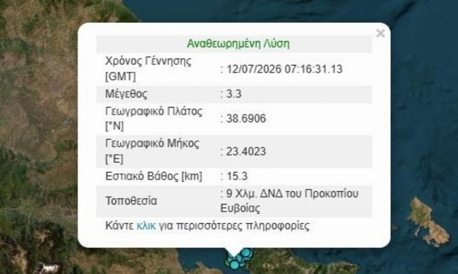 Τριπλός σεισμός τώρα στη χώρα μας – Αισθητός και στην Αθήνα