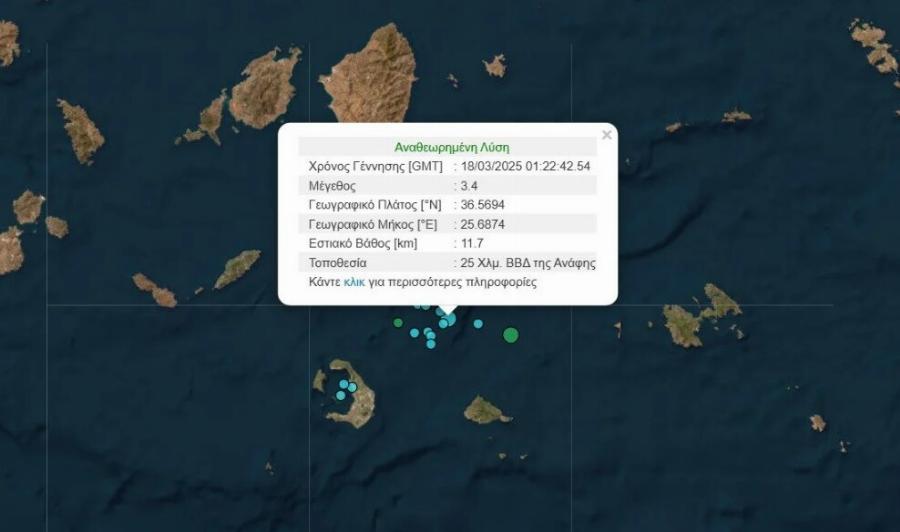 ΝΕΟΣ ΣΕΙΣΜΟΣ ΣΤΗΝ ΧΩΡΑ ΜΑΣ – ΤΑΡΑΚΟΥΝΗΘΗΚΑΝ ΧΙΛΙΑΔΕΣ ΕΛΛΗΝΕΣ