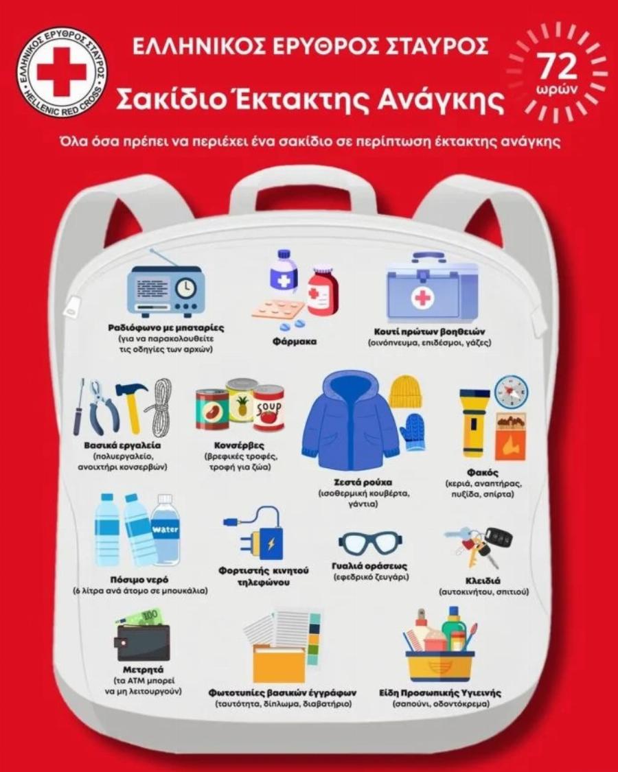 Τι πρέπει να περιλαμβάνει ένα σακίδιο έκτακτης ανάγκης