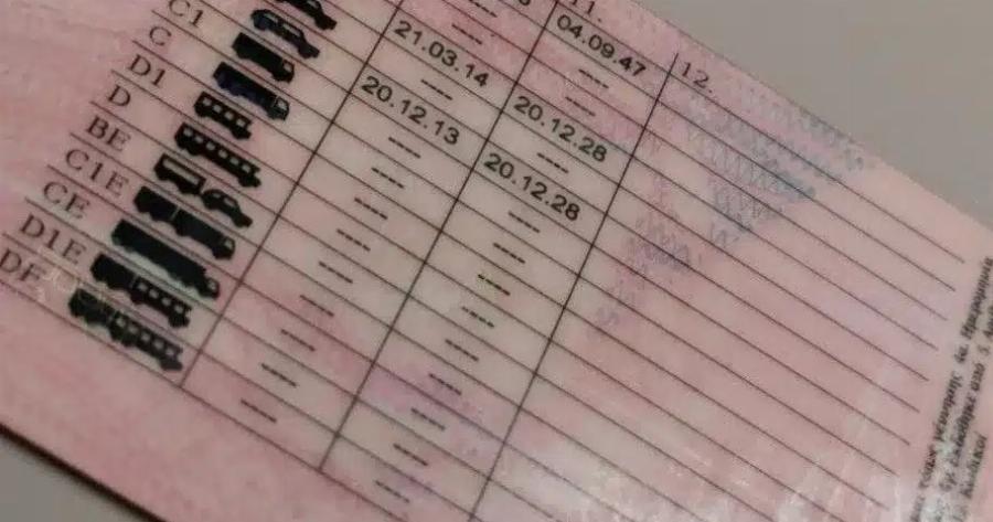 Aπiστεuτo αλλά… ελληνικό: Ανανέωσαν το δίπλωμα οδήγησης 86χρονου με άνοια και καταρράκτη με 300 εupώ