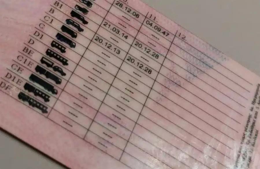 Aπiστεuτo αλλά… ελληνικό: Ανανέωσαν το δίπλωμα οδήγησης 86χρονου με άνοια και καταρράκτη με 300 εupώ