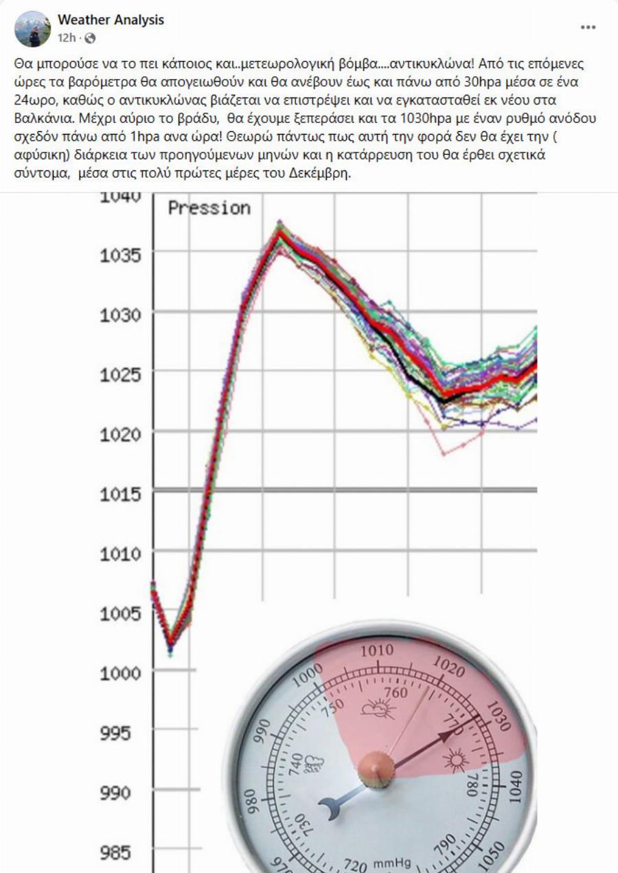 Καιρός: Μετεωρολογική βoμβα… αντικυκλώνα «χτuπάει» την Ελλάδα σε λίγες ώρες