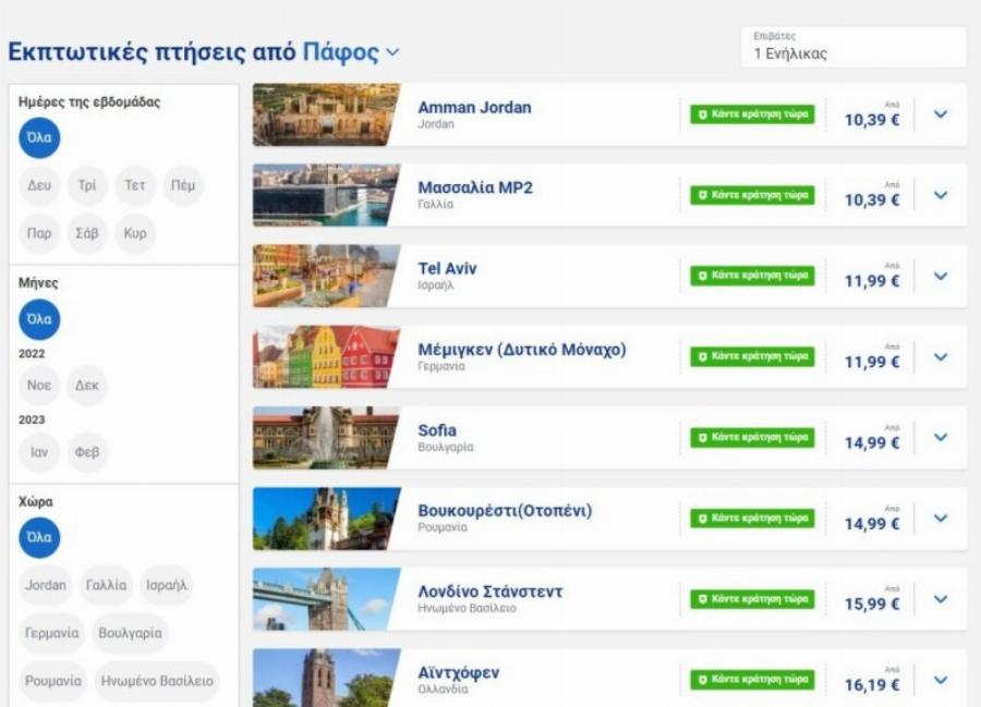 Δακρύζουν από χαρά οι πελάτες της Ryanair: Η εταιρεία ανακοίνωσε πτήσεις από 10 ευρώ για αγαπημένους προορισμούς