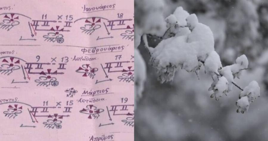 Χιονιάς επιβεβαίωσης για τα Μερομήνια – Είχαν προβλέψει τη «λευκή» επέλαση που έρχεται