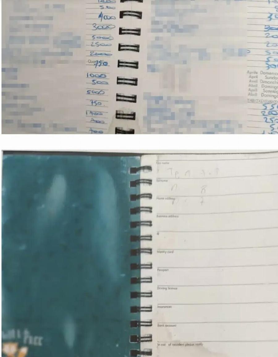 Χαλκίδα: Αυτό είναι το σημειωματάριο των εφοριακών της ΔΟΥ με τα ονόματα και τα ποσά -«Έχει λεφτουδάκια»