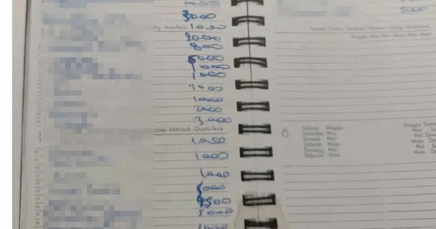 Χαλκίδα: Αυτό είναι το σημειωματάριο των εφοριακών της ΔΟΥ με τα ονόματα και τα ποσά -«Έχει λεφτουδάκια»