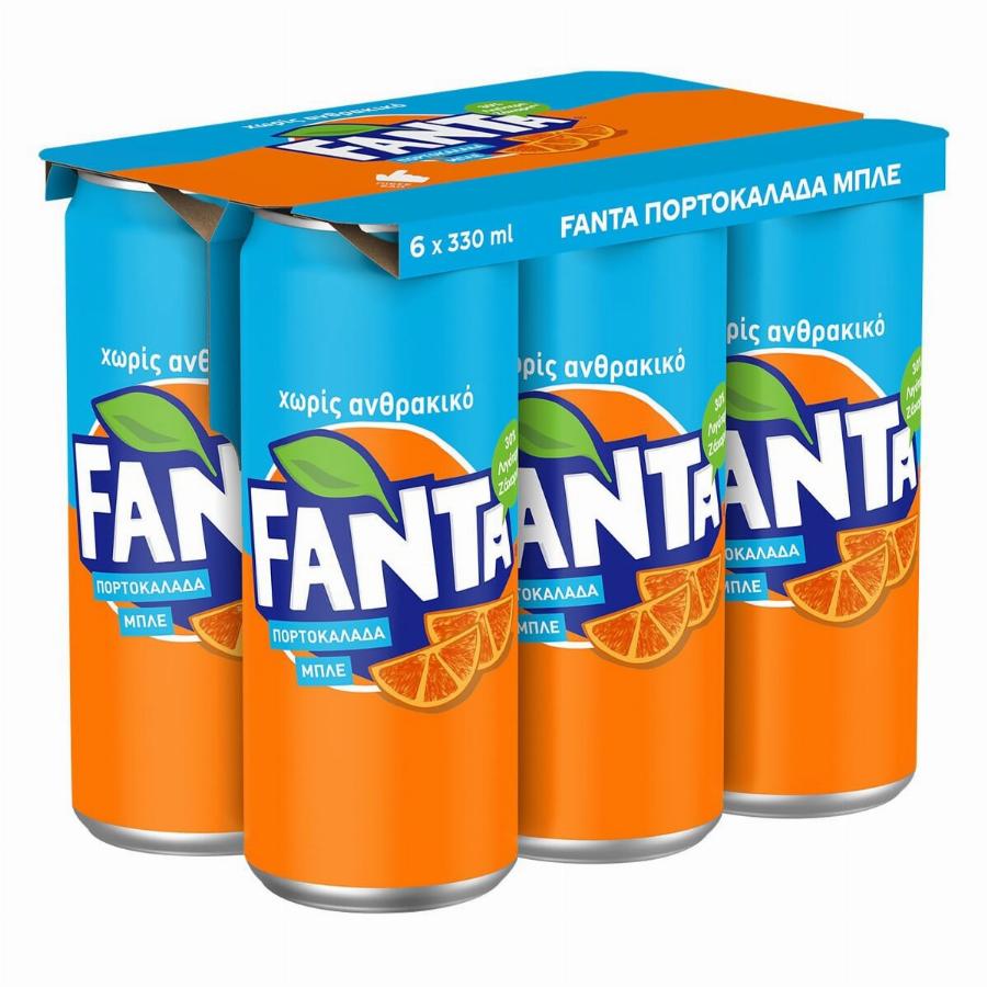 BOMBA με πασίγνωστες πορτοκαλάδες που πίνουν όλοι – Περιέχουν χρωστική από πετρέλαιο κι Avακαλouvται άμεσα