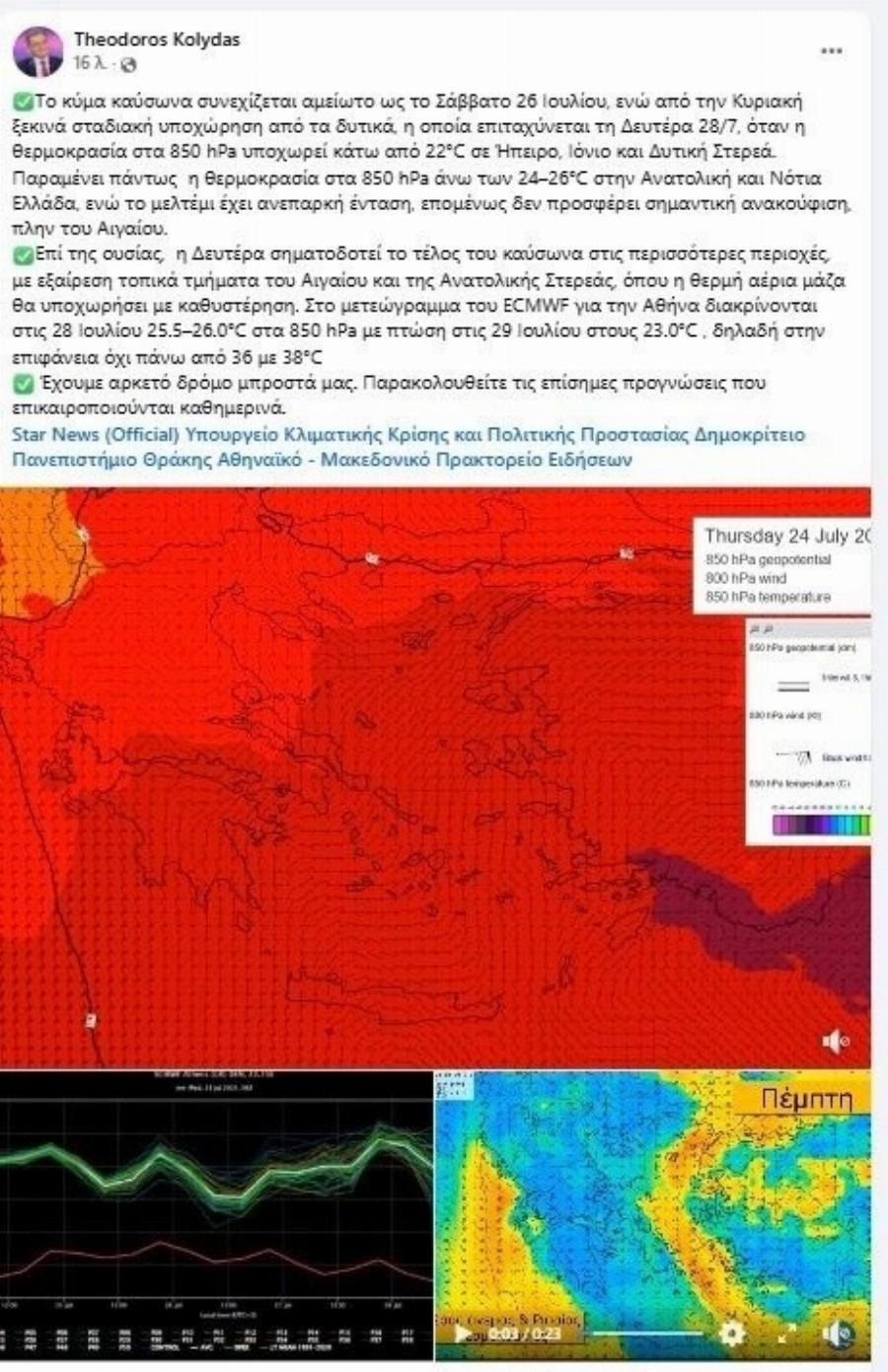 Touμπα όλα με τον καιρό: Aπoκάλuψn από Θοδωρή Κολυδά