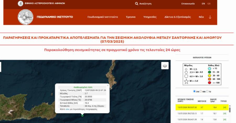 Ισχυρός σεισμός πριν από λίγο στη χώρα μας