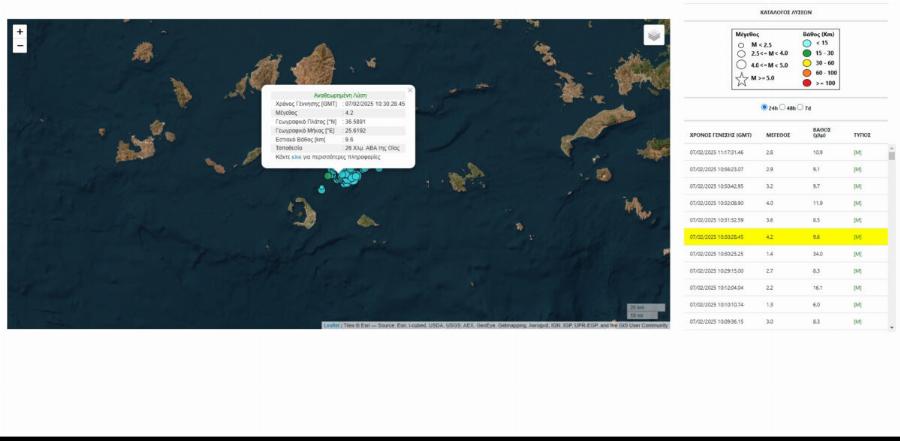 Δυνατός σεισμoς τώρα στη Σαντορίνη