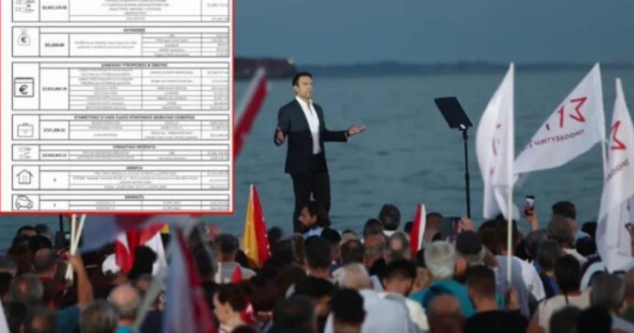 Αυτό είναι τελικά το αναλυτικό excel …«πόθεν έσχες» Κασσελάκη – Τι δηλώνει για εισοδήματα, καταθέσεις, ακίνητα