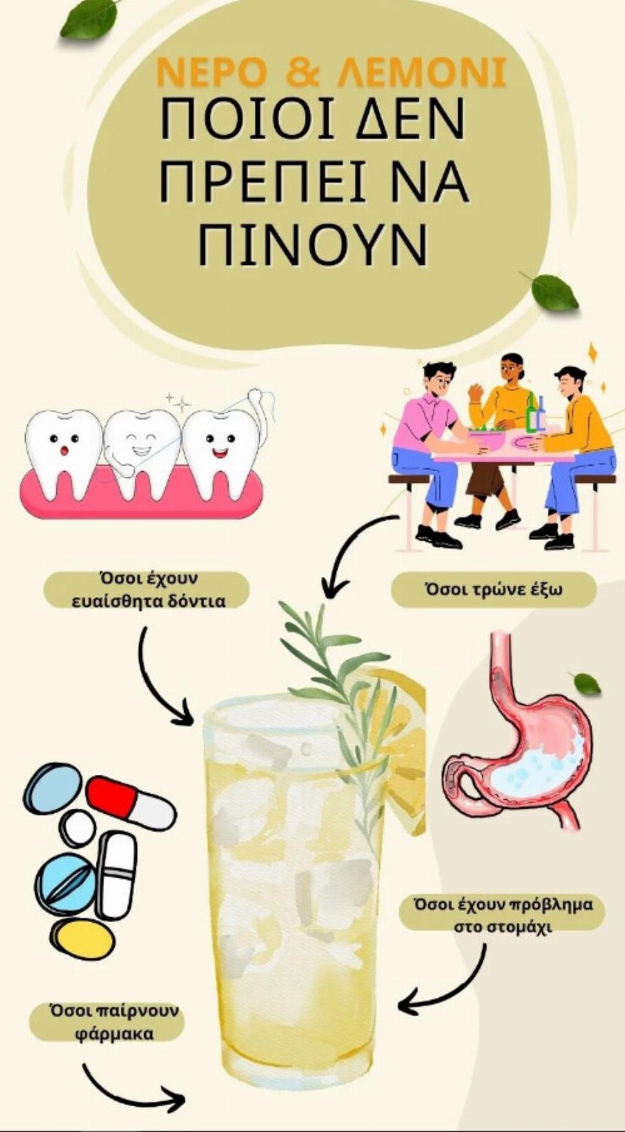 Ποıοι δεν πpέπει να πiνουν νερό με λεμόνι – Τι λέει ο ειδıκός που πρέπει να προσέχουμε