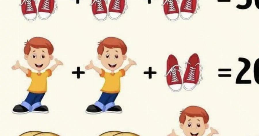 Μπορείτε να βρείτε τη σωστή απάντηση;