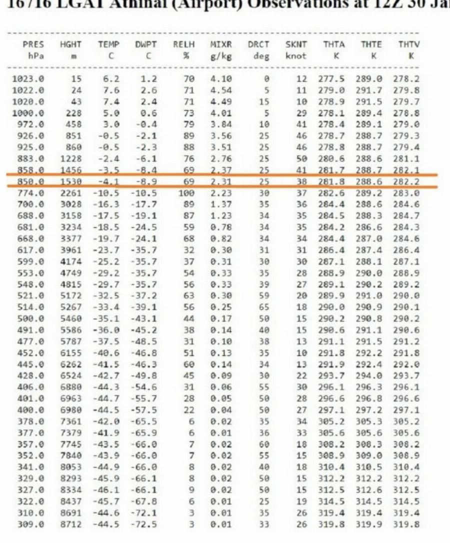 Πήρε θέση ο Μαρουσάκης: Είπε για τα χιόνια αλήθειες που κανένας άλλος μετεωρολόγος δεν τόλμησε