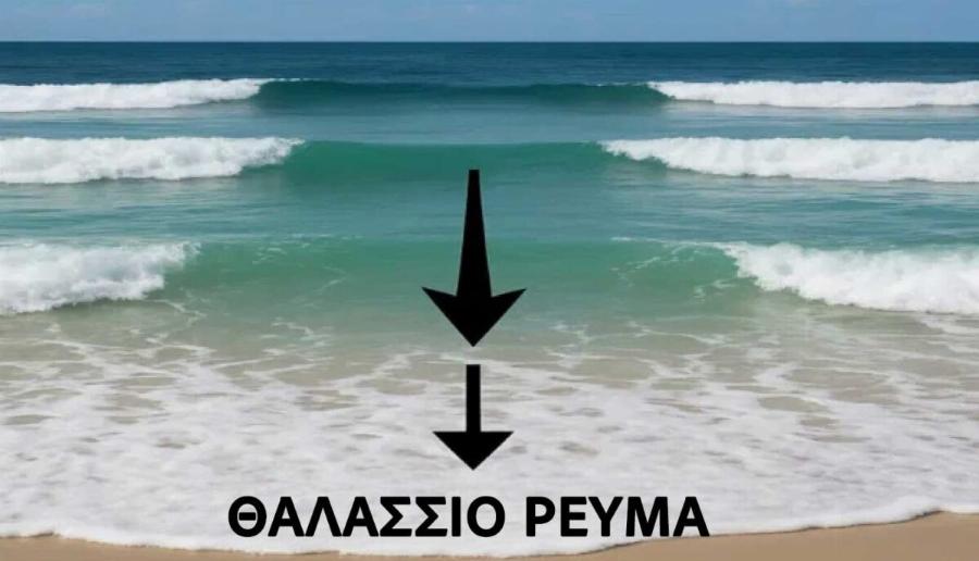 Αν δείτε κύματα να σχηματίζονται με αυτόν τον τρόπο, φύγετε από την παραλία το συντομότερο δυνατό