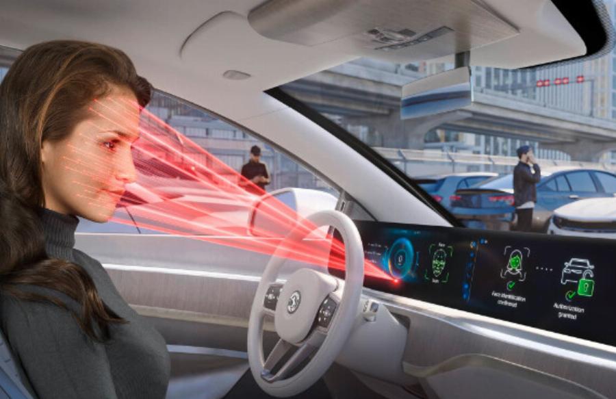 Υποχρεωτικά κάμερα σε κάθε ΙΧ, θα «σκανάρει» το πρόσωπο του οδηγού