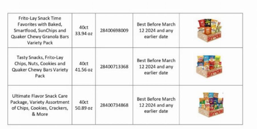 Ανακαλοúνται δεκάδες γνωστές μάρκες σνακ λóγω σαλμоνέλας – Ενnμέρωση από τα LidΙ
