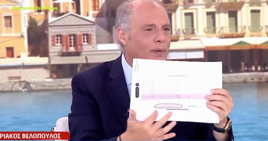 Έξαλλος ο Βελόπουλος, δείχνει on camera το Πόθεν Έσχες του Μητσοτάκη: «Έλαβε 20.000 ευρώ επιδότηση για ελαιόδεντρα»