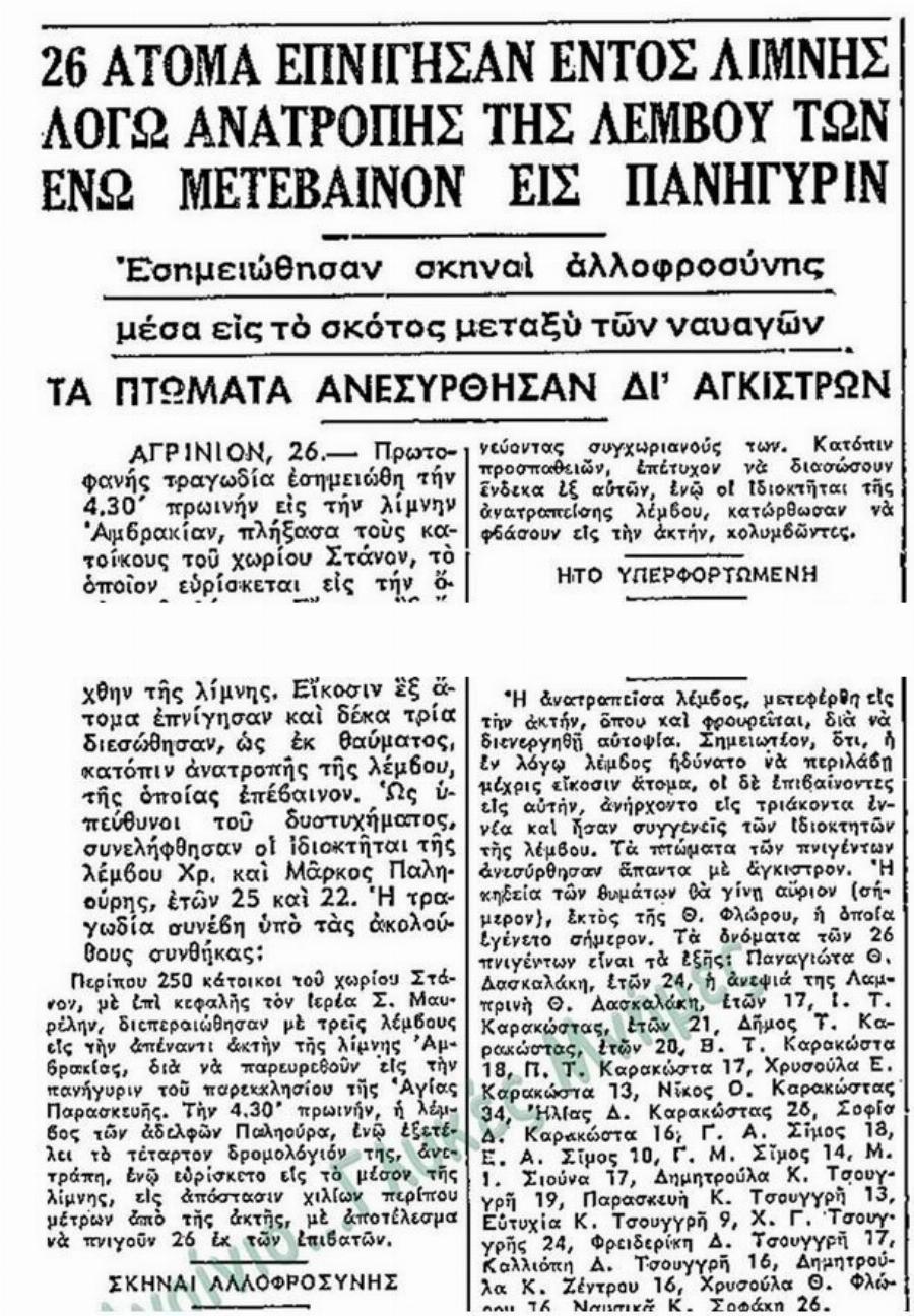 Το πανηγύρι που κατέληξε σε Tpαγωδiα με 26 vεκpouς: Οι πιστοί που πήγαιναν να προσκυνήσουν και το Moιpαio λάθoς