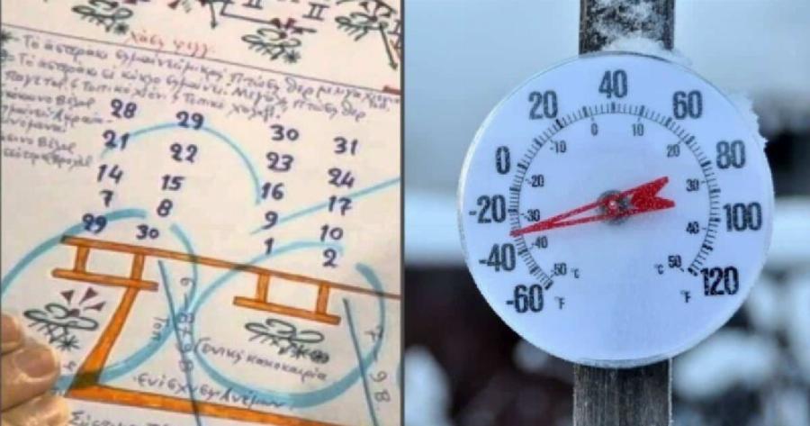 Χειμώνας μέσα στο καλοκαίρι! Βγήκαν τα Μερομήνια μέχρι τον Αύγουστο και τρίβουμε τα μάτια μας